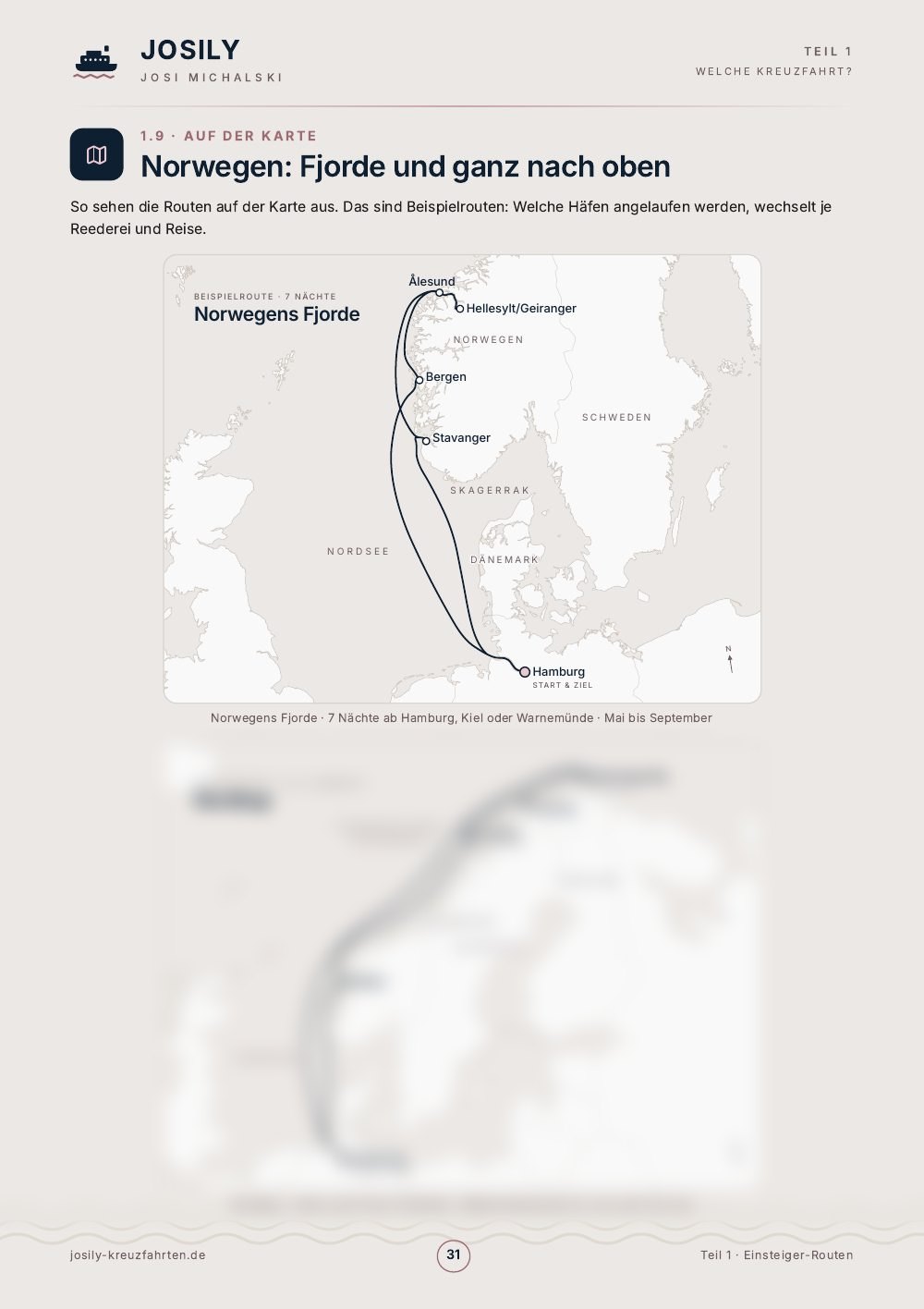 Routenkarten Norwegen