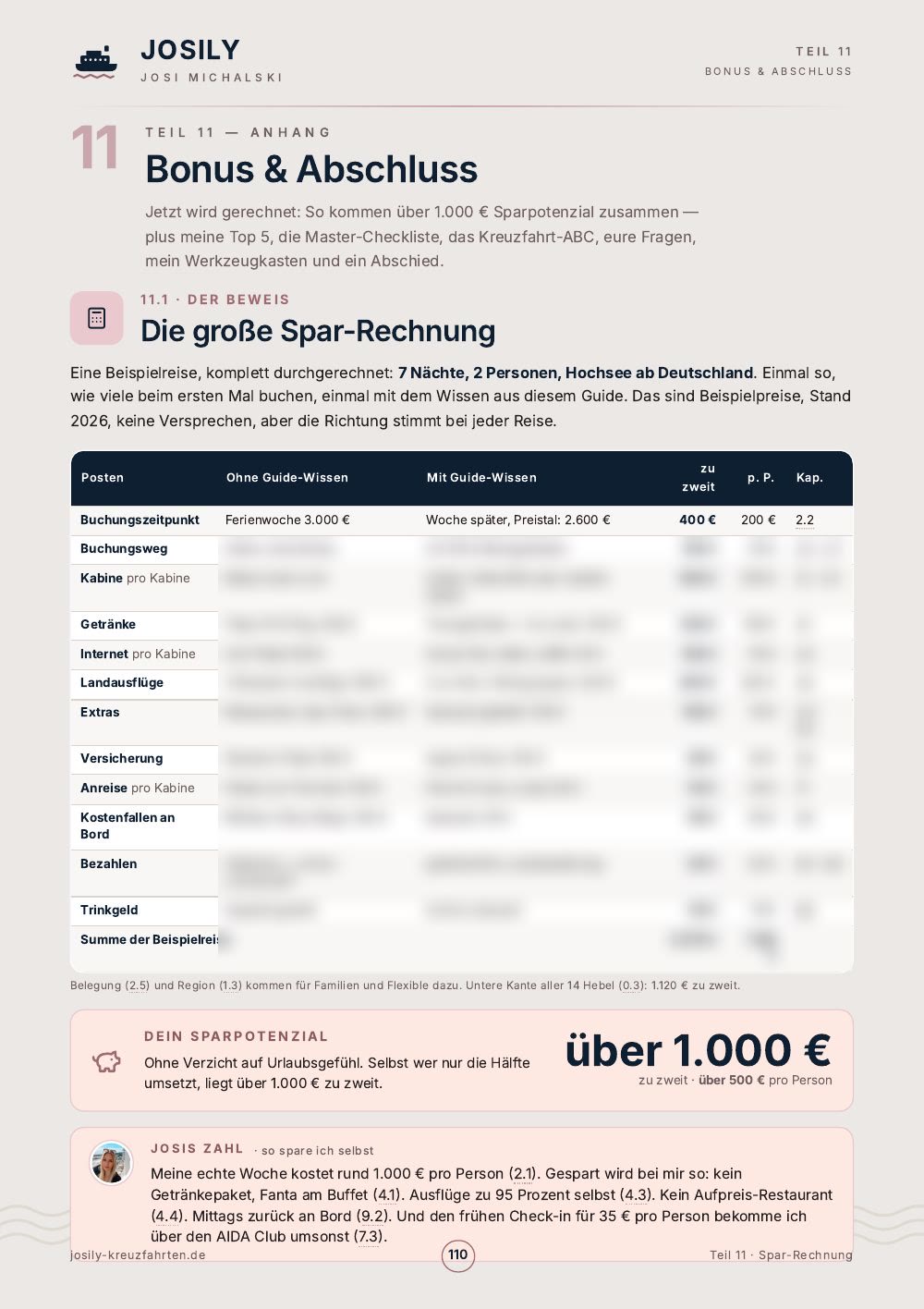 Die große Spar-Rechnung